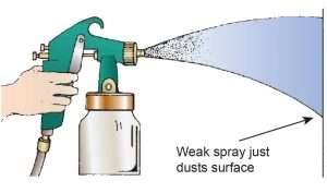 spray guns, Red, colour, body surface, body filler, Indigo, IR, Roy G Biv, Automotive Paint Colour, HVLP, spray Gun cleaning tank, HSS, paint, gun, surface, light, coat, body, step, are, tools, figure, spray frequencies, wavelengths, form, sectrum, layers, seen, find, vehicles, painted, keep, inches, kept, painting, hold, close, run, material, edges, cover, important, dry, dust, turning, quickly, move, applying, fan, arc, thickerr, sides, leave, thinner, talking, execute, car, need, sand, complete, going, deal, way, smooth, procedures, task, help, first, apply, times, filling, perfect, sure, remove, sading, recommended, sande, part, completing, avoid, primer, wait, hour, let, face, second